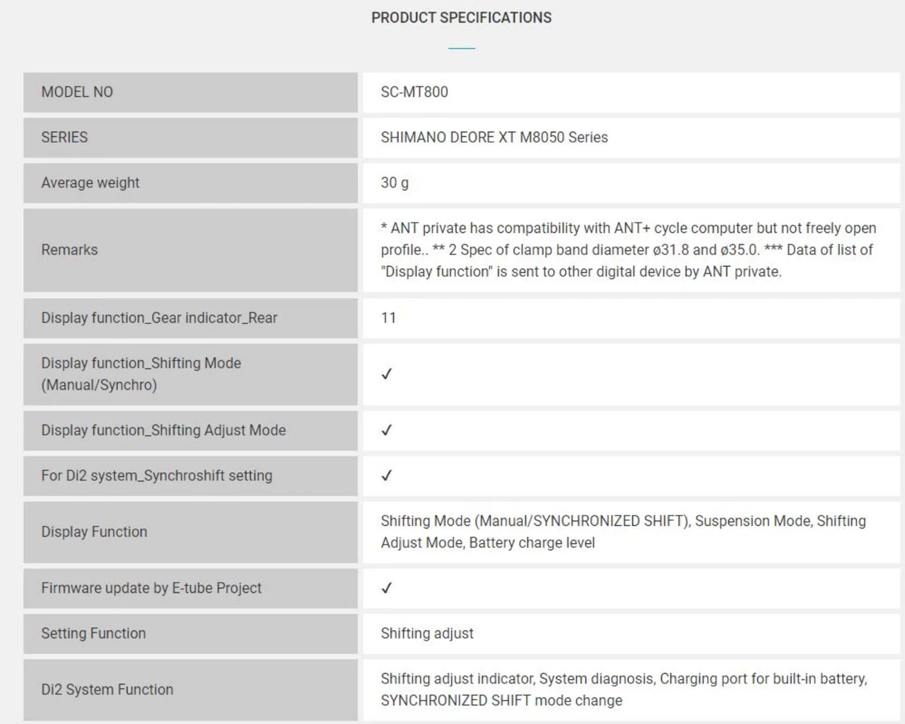 Shimano SC-MT800 Di2 System Display and Wireless Junction - Image 2