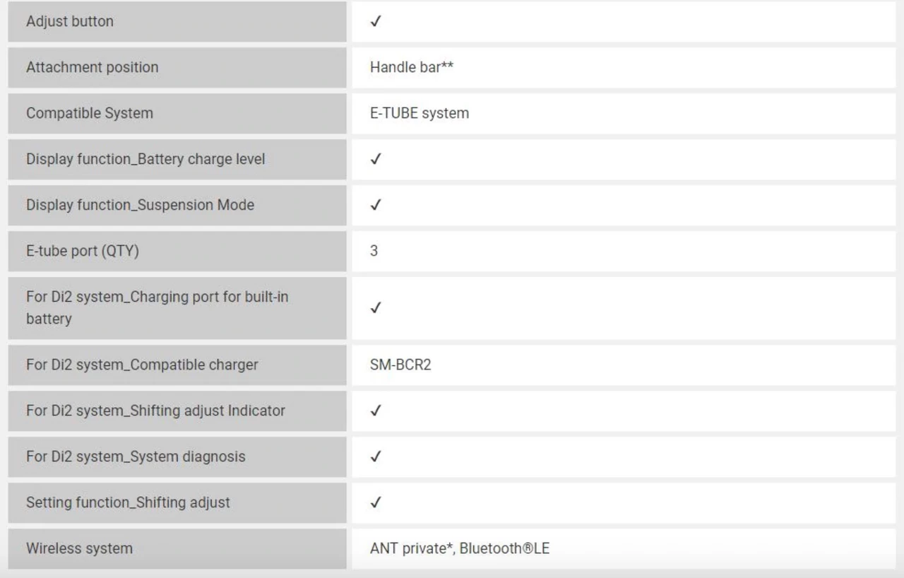 Shimano SC-MT800 Di2 System Display and Wireless Junction - Image 3
